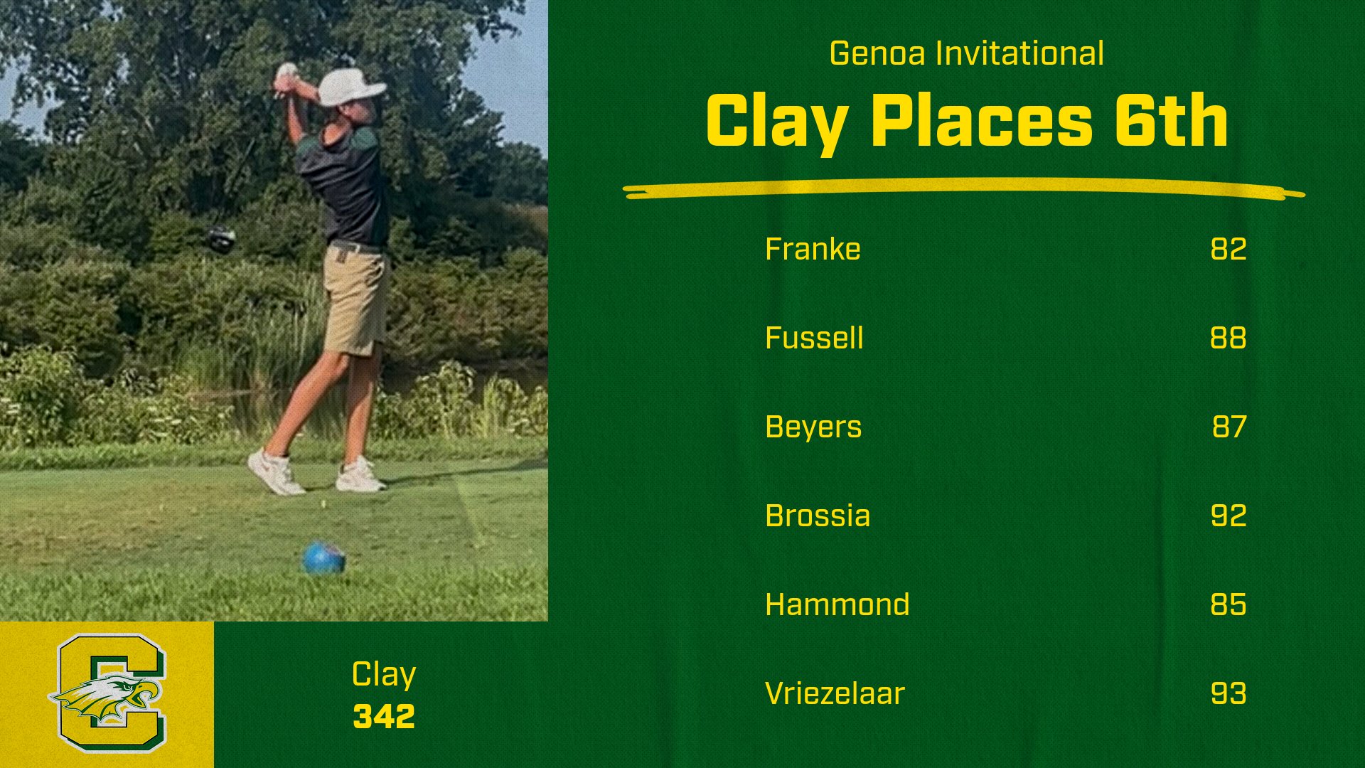Clay Places 6th